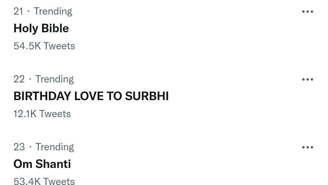 DoniaEs19229579's tweet photo. Wow trending with 12.1 k 
Keep it up 

BIRTHDAY LOVE TO SURBHI
#HappyBirthdaySurbhiChandna https://t.co/QOrnZmBNWX
