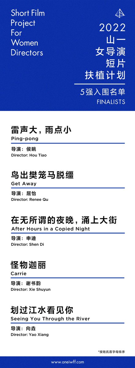 The Finalists for the 2022 Short Film Project for Women Directors have been announced.
The juries include Linn Waite, SHAN Zuolong and Ren Scateni. 
The five directors' short films will be produced in the next 50 days and will premiere in China this winter.