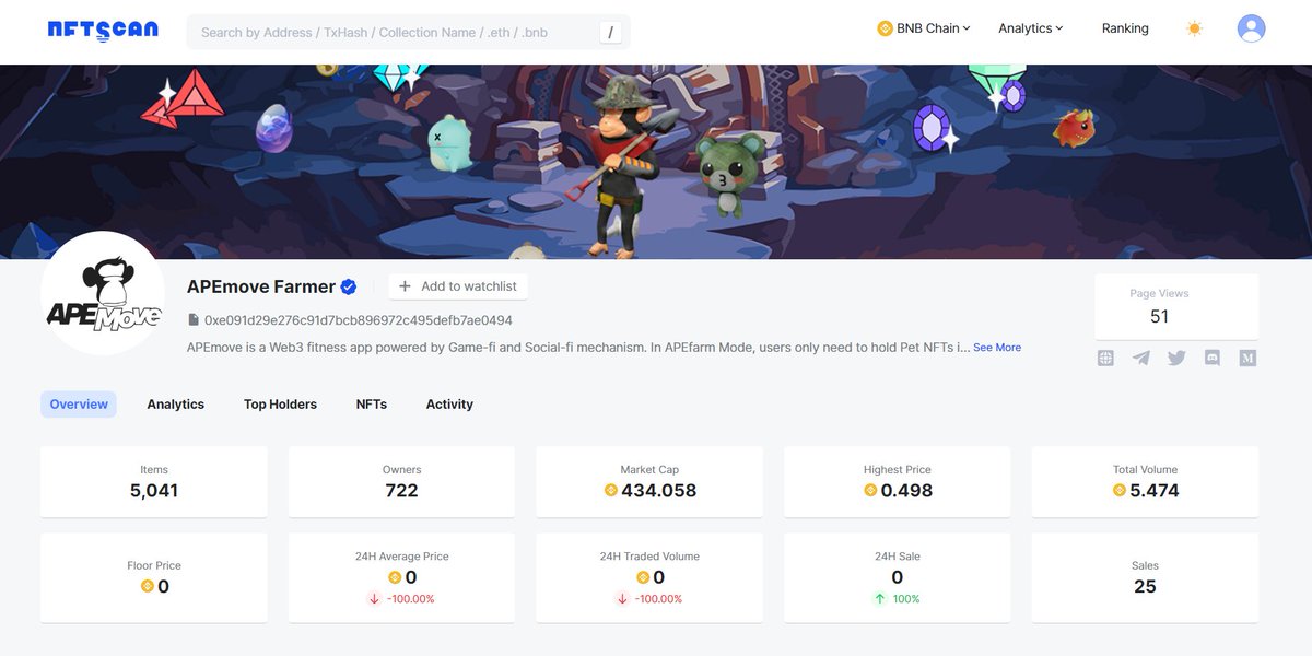 bnb.nftscan.com/0xe091d29e276c…

722 farmers joined the #APEfarm 🔥🔥