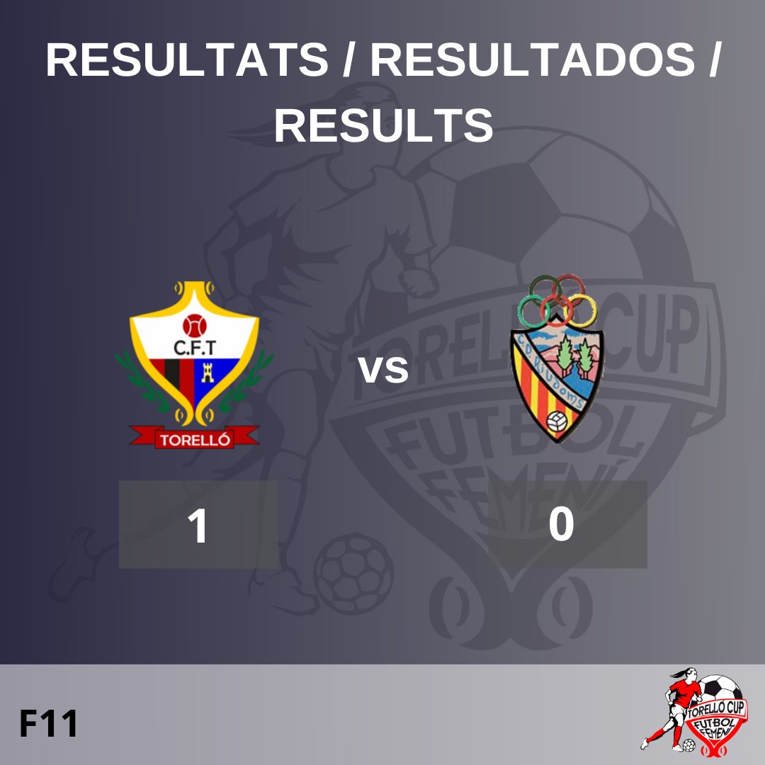 CAT: Final Bronze: El CF Torelló guanya 1 a 0 contra el CD Riudoms femení. 

ESP: Final Bronce: El CF Torelló gana 1 a 0 contra CD Riudoms femení. 

ENG: Bronze Final: CF Torelló wins 1 to 0 against CD Riudoms femení.