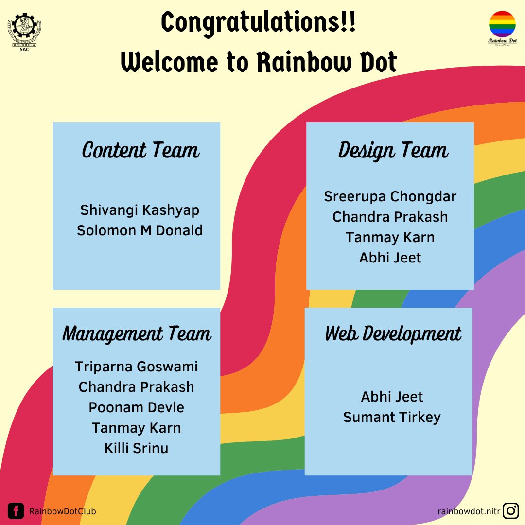 rainbowdot_nitr's tweet photo. Rainbow Dot🏳️‍🌈 is glad to announce the induction results ! 
Congratulations to all the new inductees, and welcome to the Rainbow Dot family 🌈🏳️‍🌈💗. 
Let us step forward, together, to a more inclusive and accepting future ! 

Be proud, be you.✨ https://t.co/HOo0x0hDpe