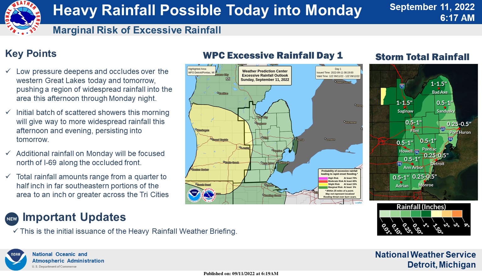 NWS Detroit on Twitter "Rainfall over the next 24 to 36 hours may lead
