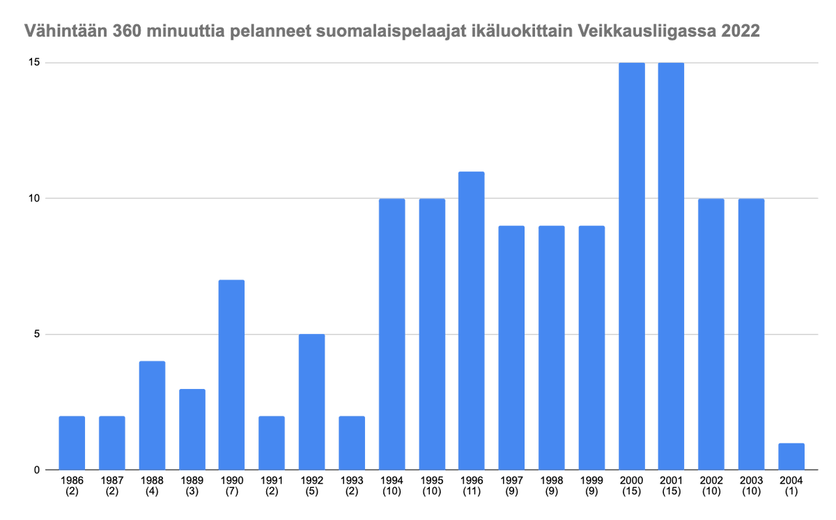 Erkko Meri tweet media