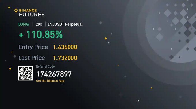 #INJ 

TELEGRAM KANALINDAN PAYLAŞTIĞIM #INJ NİHAYET KARIMIZ 3 LÜ RAKAMLARA ULAŞTI BU ROE DE BENDEN OLSUN  DEĞERLENDİREN DOSTLARIM GÜLE GÜLE HARCASIN YARGI DAĞITMAYA DEVAMM  🚀🚀💵💵

#BTC #ETH #BNB #GAL #STG #APE #NEAR #HNT