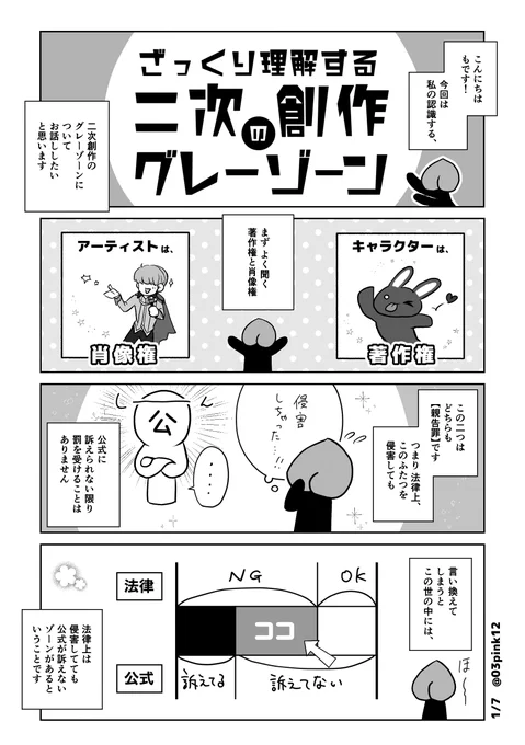 炎上したので、二次創作について言語化してみた!(1/2) 