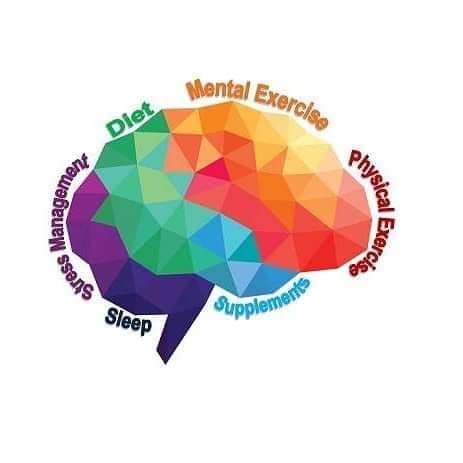 RisingBrains001's tweet photo. At Rising Brains. Ltd you will get the comprehensive Brain Transformation that will change your life and future.
#RisingBrainsLtd #brainrx #ReadRx #LifeChanging #braintransformation #brainhealth #neurodevelopment #success #learningdifficulty #problem_solving #ADHD #autism https://t.co/Ztc6MsqYCv