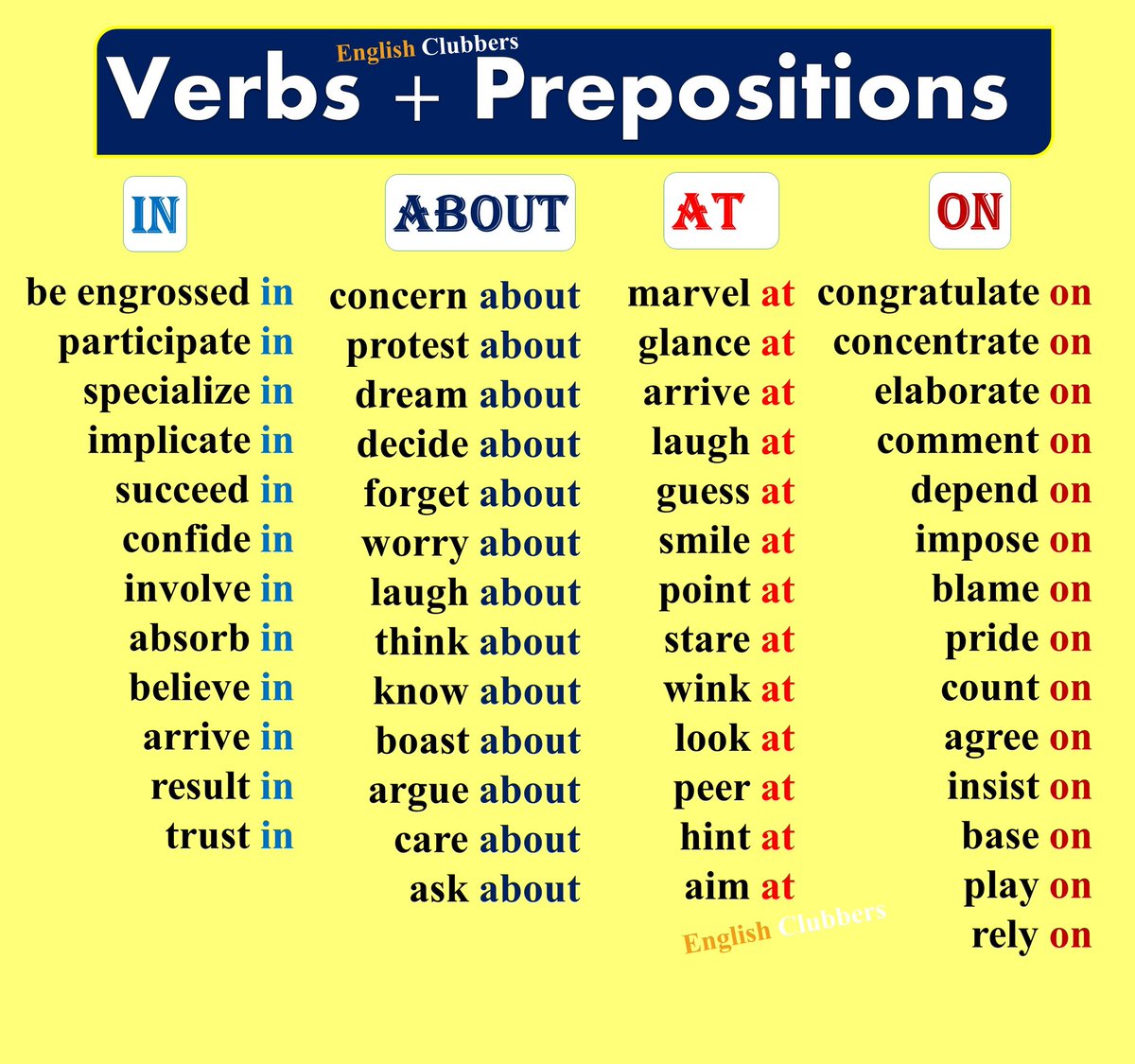 englishclubber's tweet photo. Prepositions https://t.co/8v9e8A69uy