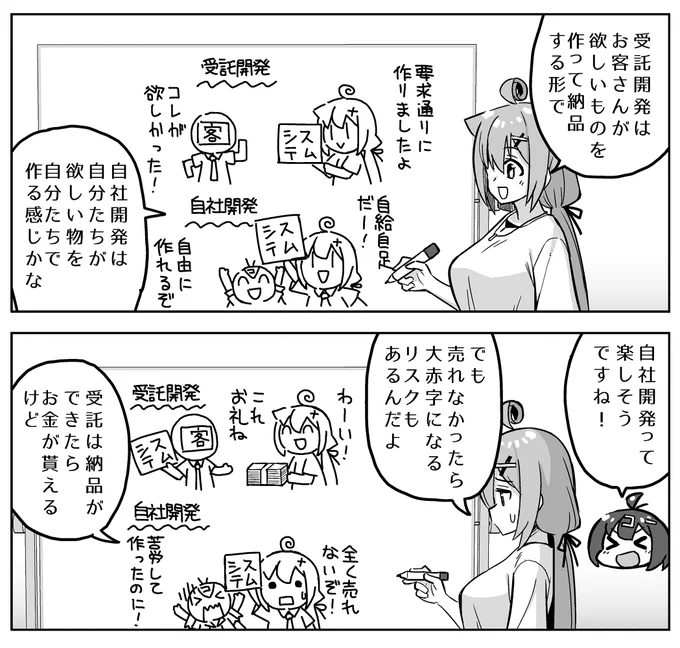 『受託開発』と『自社開発』
皆さんだったらどちらをやってみたいですか?💻✨ https://t.co/Q9m5rG68f1 