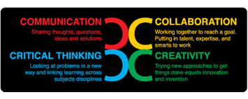 An3sVel's tweet photo. Within a 60km radius around me there are +/- 100 other mathematics teachers preparing our own individual lessons for the week.  
Imagine the time we can save if we COLLABORATE in groups of 20 planning a grades's lessons or topics together? Technology allows this! #FutureTrends https://t.co/vESk4uX3ky