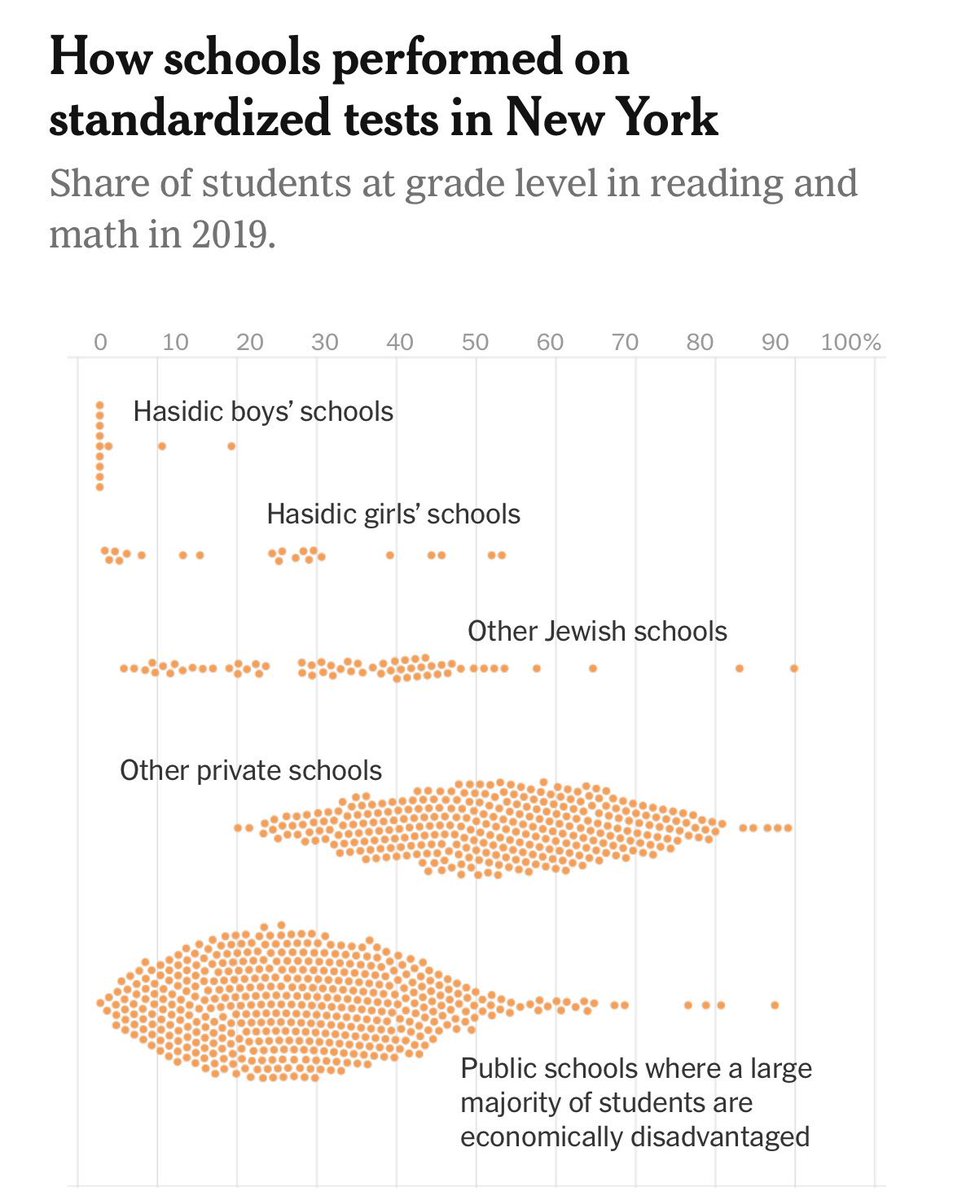 Matthew Yglesias tweet media