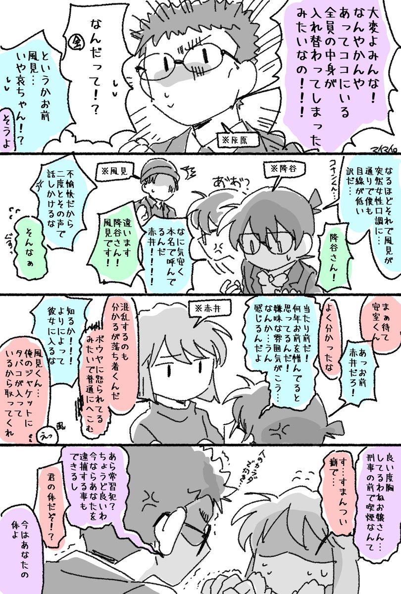 入れ替わり雑漫画。 