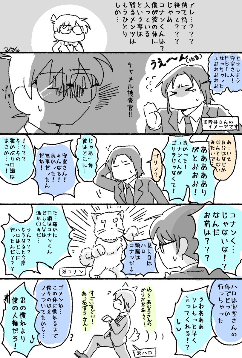 入れ替わり雑漫画。 