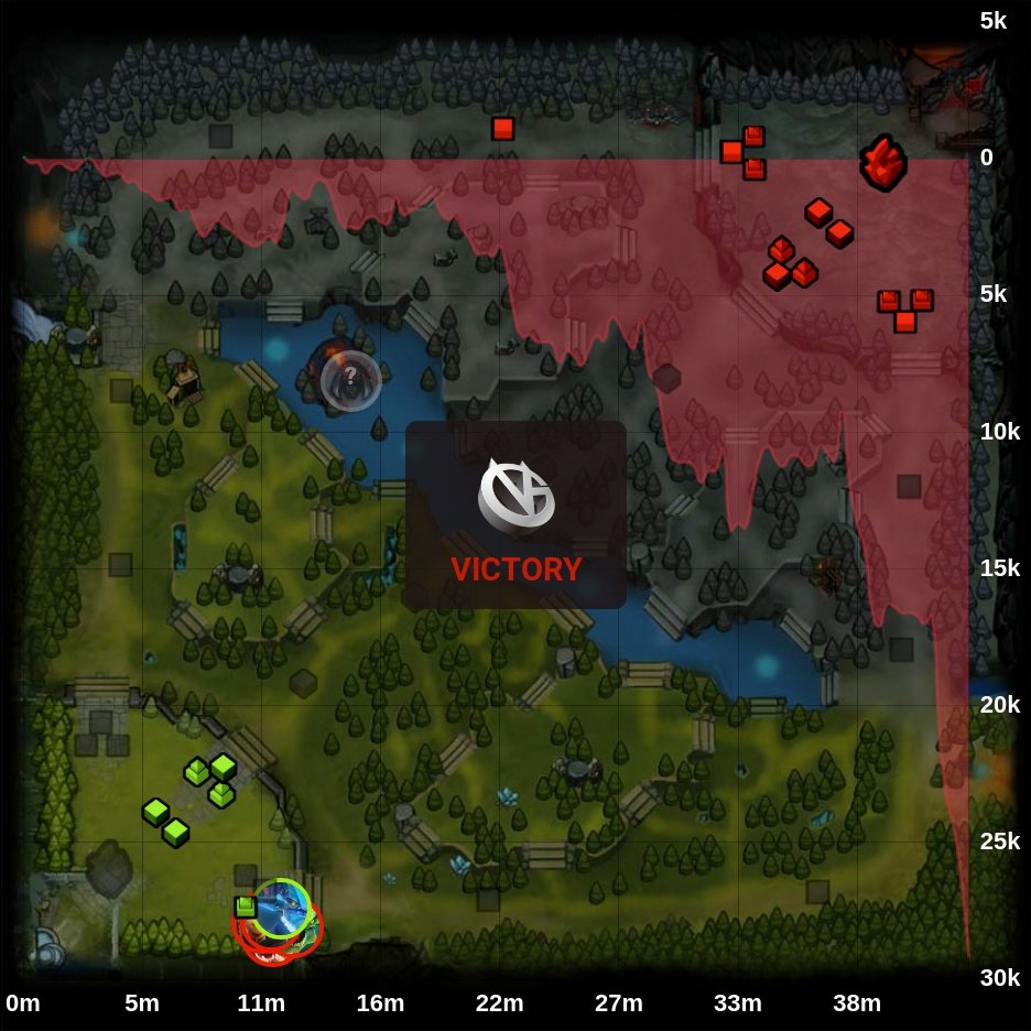 onDOTAcom's tweet photo. INVICTUS GAMING 0 - 1  🏆 Vici Gaming

⭐ CN TI 11 Regional Qualifiers

🏷️ #INVICTUSGAMING #ViciGaming #IG #VG #CN #TI11 #RegionalQualifiers #JT #Emo #flyfly #Oli #fy #Erika #Xm #bab #Frisk #Yang #Dota2 #eSports https://t.co/WgmKfHi7Og