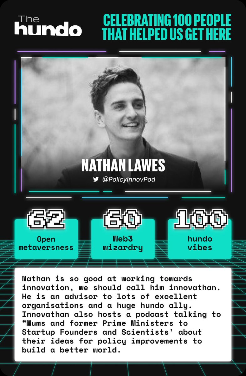 hundo_xyz's tweet photo. ⚡️59 days till #CareerCon22 ⚡️

We didn't expect anything less than 100 points for hundo vibes for our next #hundo100 member. Introducing, Nathan Lawes another one of our hundo besties. Thank you for all your support! 🙂

Full post - https://t.co/8rP6xahCfA https://t.co/uK4Td8Fn2t