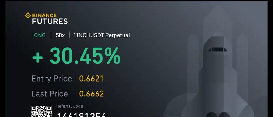 #1INCH 

TELEGRAM KANALINDAN PAYLAŞTIĞIM #1INCH DE DOSTLARIM YİNE KAZANÇ SAĞLAMIŞ KISA GÜNÜN KARI DEİYELİM GÜLE GÜLE HARCAYIN DEĞERLİ DOSTLARIM 🚀🚀💵💵

#BTC #ETH #BNB #TOMO #API3 #BEL #MTL #GALA