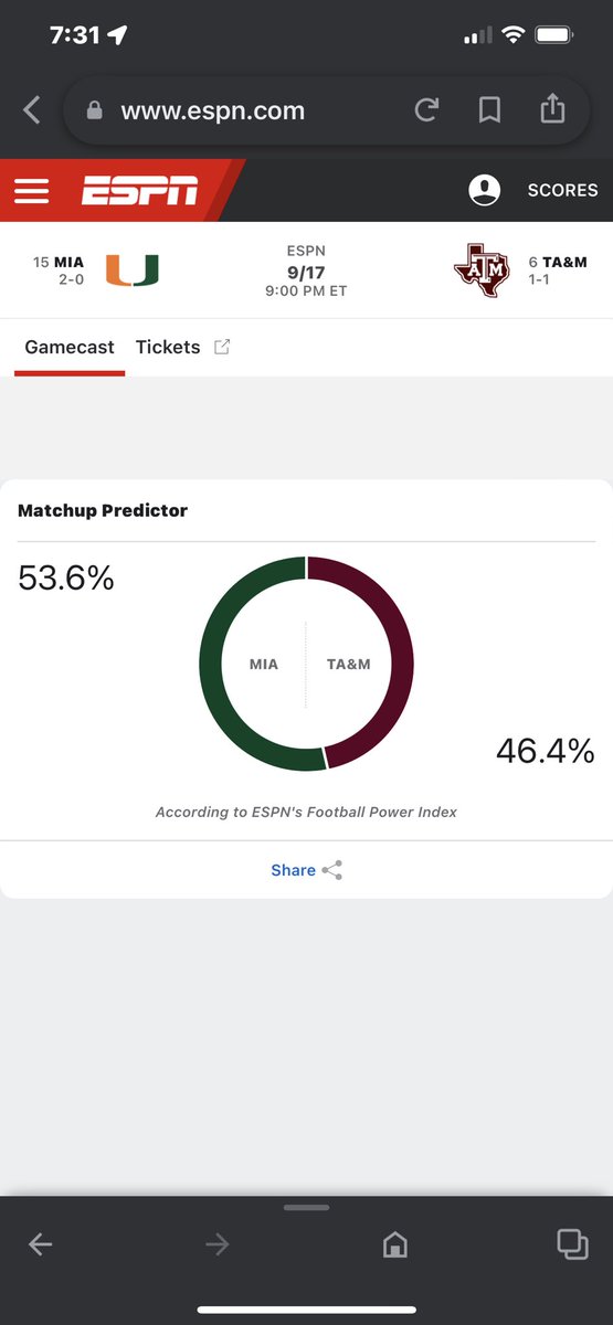 SkjChapo94's tweet photo. Y’all see it 👀? 💪🏾💪🏾🧡🙌🏾💚 we gotta come in strong next week. 1st half and 2nd!! https://t.co/ECSeq722lp