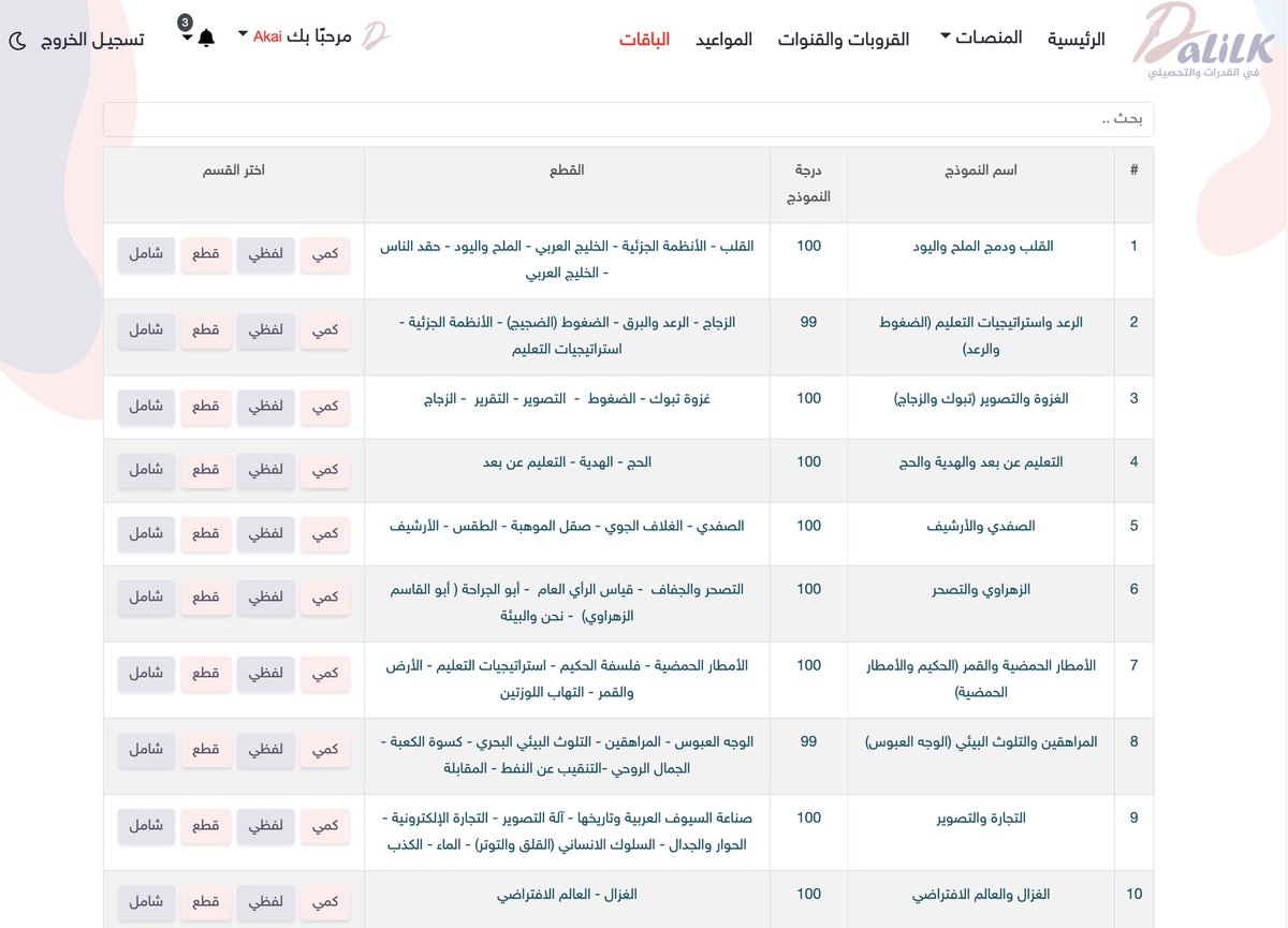 dalilk4u's tweet photo. نماذج المحوسب التي وردت اليوم

🗓11 Sep 2022

◉ لقاح سالك والبصمة
◉ الطنبوري القديم
◉ الذهبي والبيئة
◉ الغزال والتمركز
◉ التقرير والفهم الدقيق
◉ الندوة والقراءة

🟢 جميع النماذج موجودة ومشروحة بالتفصيل في صفحة النماذج 👇🏻
https://t.co/4qfMJGKy0S

صفحة النماذج بإشراف سايفر👽 https://t.co/M0zcV6Ipdn