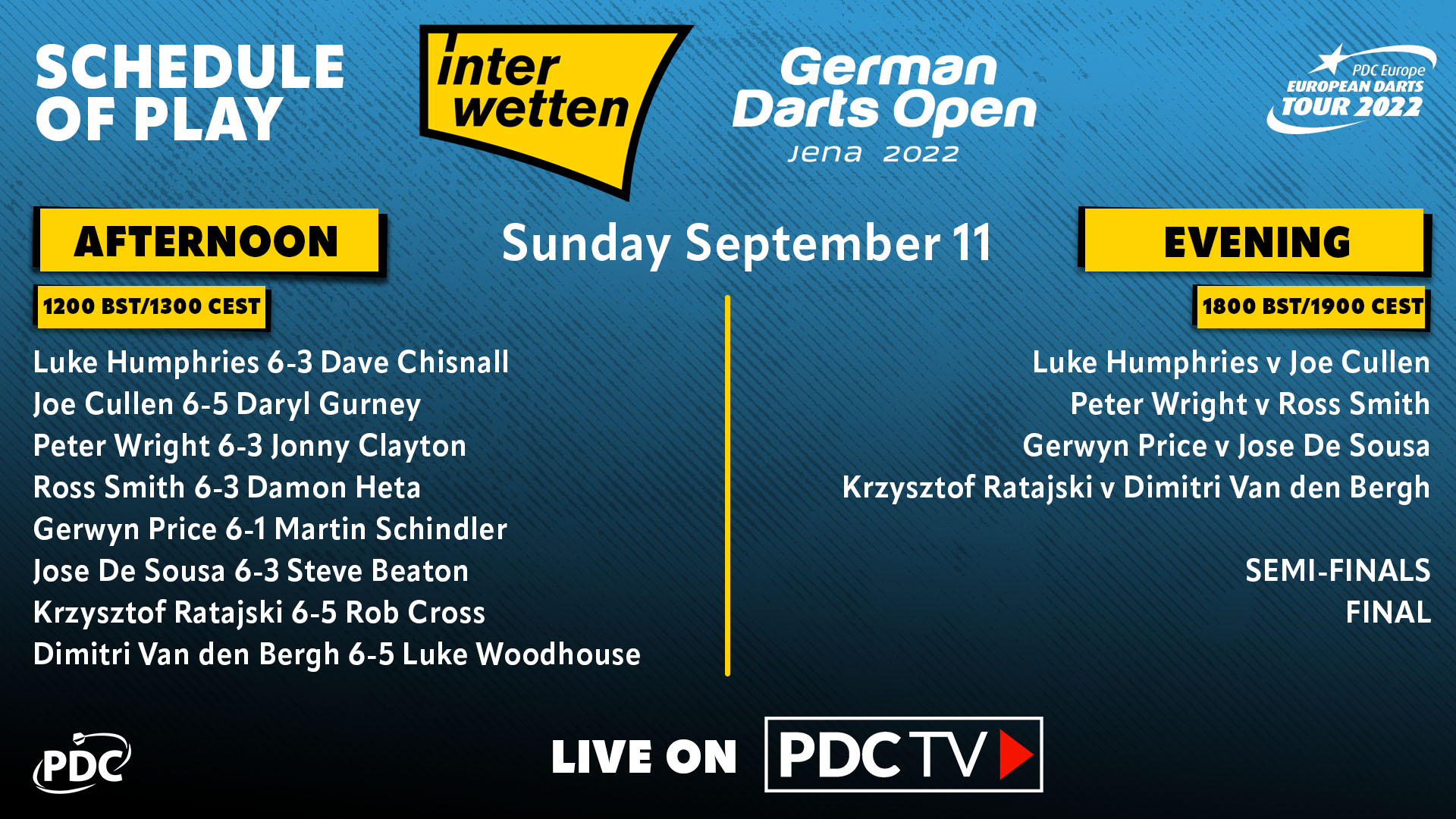 PDC Darts on Twitter "Down to the last eight in Germany... Who will be