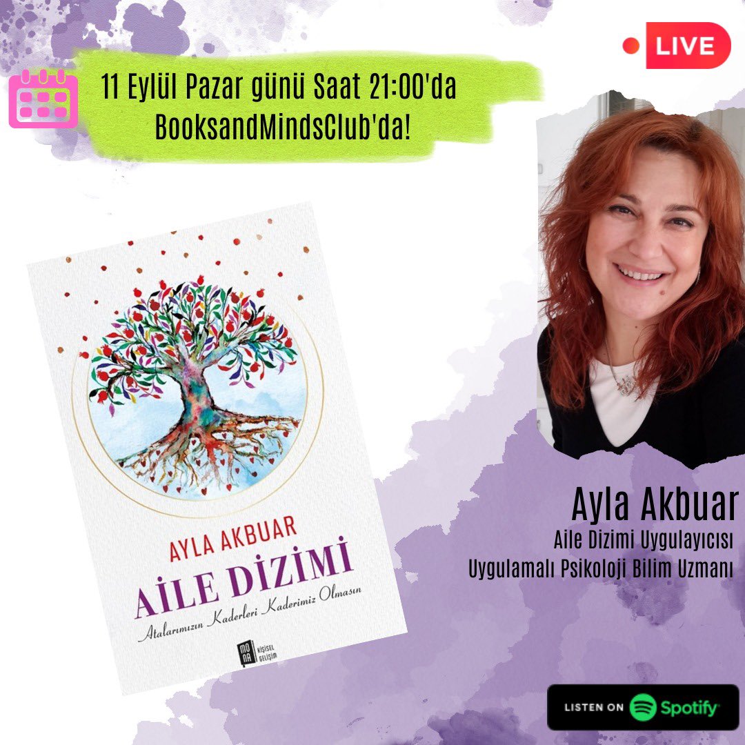 Aile dizimini konuşacağımız canlı yayın söyleşimize herkesi bekleriz✌🏻

Link:

instagram.com/p/CiK-ybcNfjy/…

#ailedizimi #psikoloji #QueenElizabeth #söyleşi #pazar #canliyayin #theta #ailedizilimi