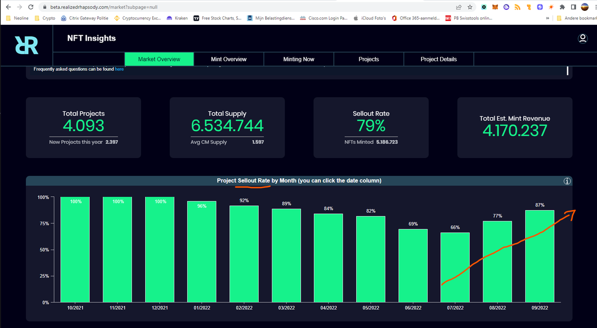 Max 🇳🇱 | BASC tweet media
