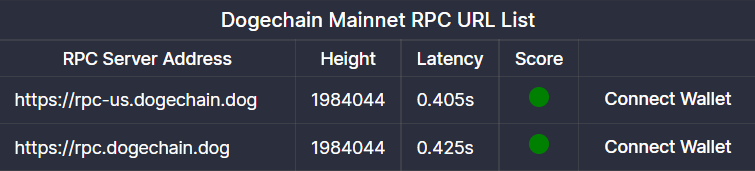 BoneSwap AMM tweet media