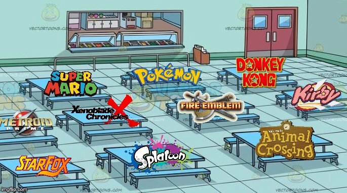 nintenclout's tweet photo. Where are you sitting? https://t.co/L9x5TiFR4R