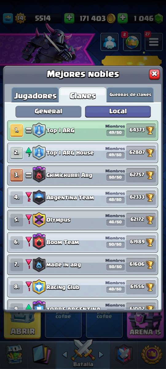 Top 1 y Top 2 de Argentina 🤩🏆
El clan principal está reclutando gente✨️
➡️ Premios Ladder del 1er al 5to lugar
➡️ Grupo de WhatsApp y Discord 
🚫 Guerra no obligatoria
Consultas al MD

Se agradece Fav❤️ y RT🔁