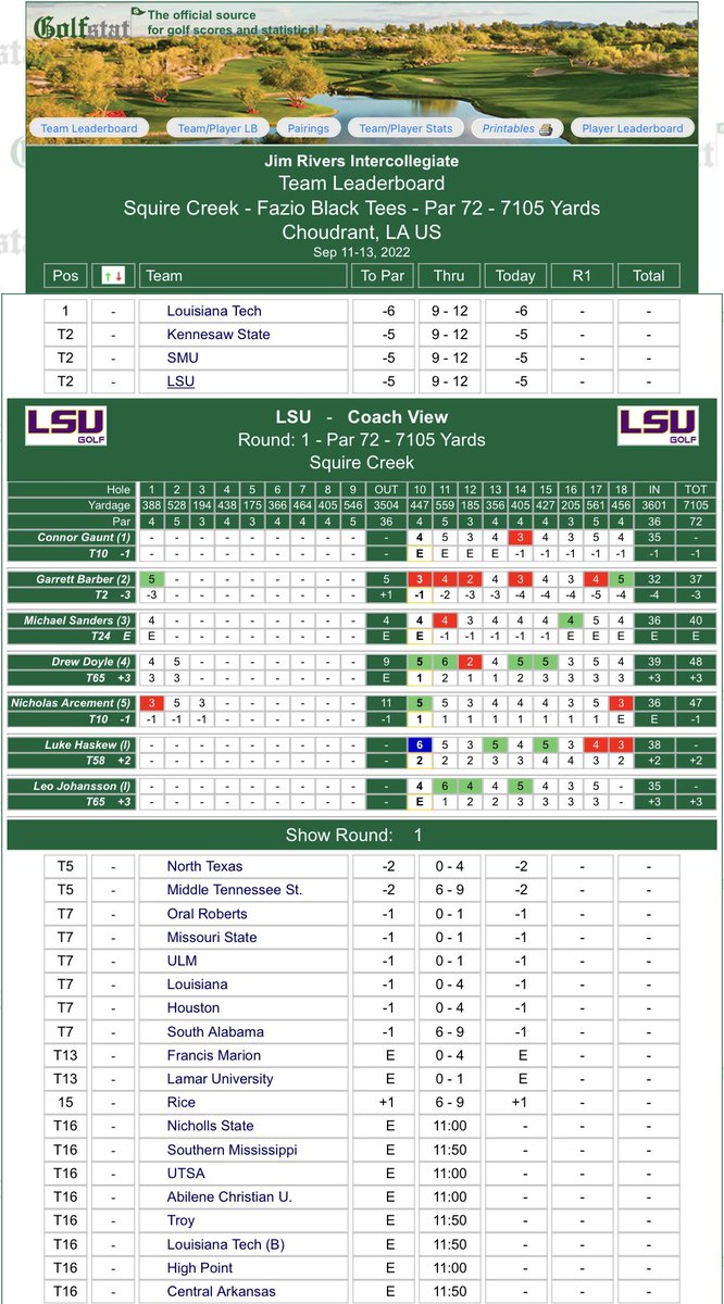 Lsu Men S Golf Lsumensgolf Twitter