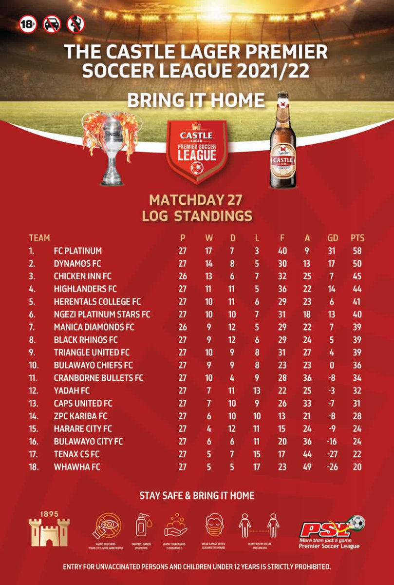 Kennedy Ndebele tweet media