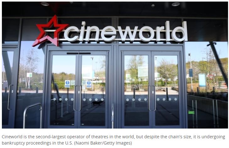 jjma2007's tweet photo. #UK movie chain #Cineworld files for Chapter 11 #bankruptcy in #US
#British chain is second largest theatre #operator in the #world
https://t.co/6qOXA34YXR https://t.co/lmUIv8I1ZG