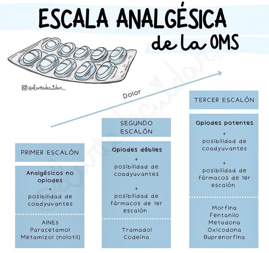 fibroespana's tweet photo. 💜Alguna@s de nosotr@s vamos por la tercera.¿Y tú? Nos interesa mucho  tu respuesta,en especial a quien hace ésta encuesta💜 https://t.co/uTankQkKqz