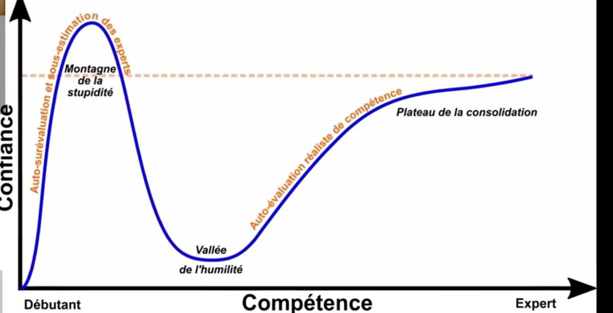 RAWZY002's tweet photo. @IvyACampbell Si vous souhaitez débattre merci de comprendre ça avant "pas trop envie de me sortir des remarques 'pp manga' alors que le goat de twitter elon Musk a du full métal alchimiste" https://t.co/mdBWmFOnEm