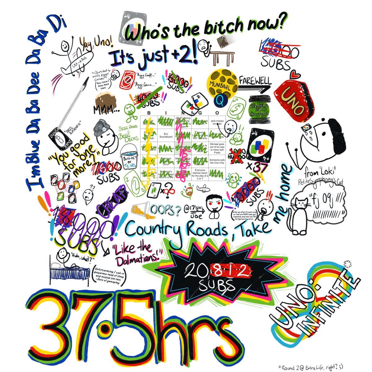 kerouaille's tweet photo. Super bummed that I missed the last ~3hrs of @AchievementHunt’s #UnoInfinite but as it says below I was in desperate need of sleep. Nevertheless, 37.5hrs of gameplay and ~4hrs or so worth of doodling my bingo card (kindly provided by @RTCCorner) is finally complete. https://t.co/3MmKSNwB6K