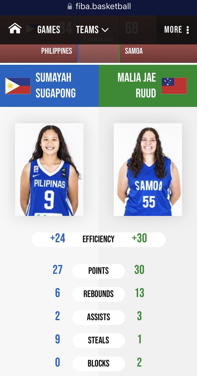 Ana Tuiaea-Ruud tweet media