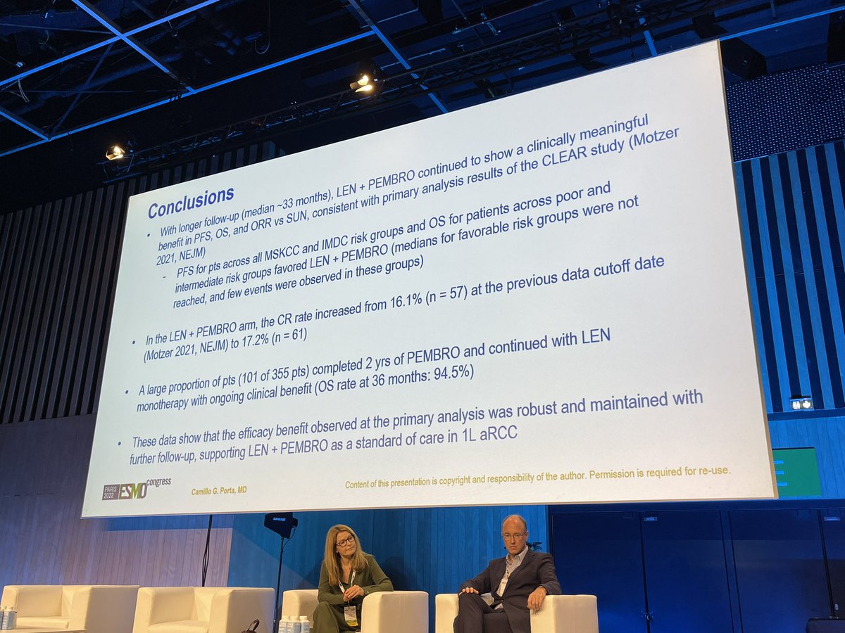 #ESMO22 <a href="/myESMO/">ESMO - Eur. Oncology</a> Clear ph3 trial update: Lenvatinib+pembrolizumab continues to significantly improve PFS VS. Sunitinib in mRCC #kidneycancer 👉23 vs 9.3 months.👇 <a href="/OncoAlert/">OncoAlert</a> <a href="/urotoday/">UroToday.com</a> <a href="/KidneyCancer/">Kidney Cancer</a> <a href="/kidneycan/">KidneyCAN</a>