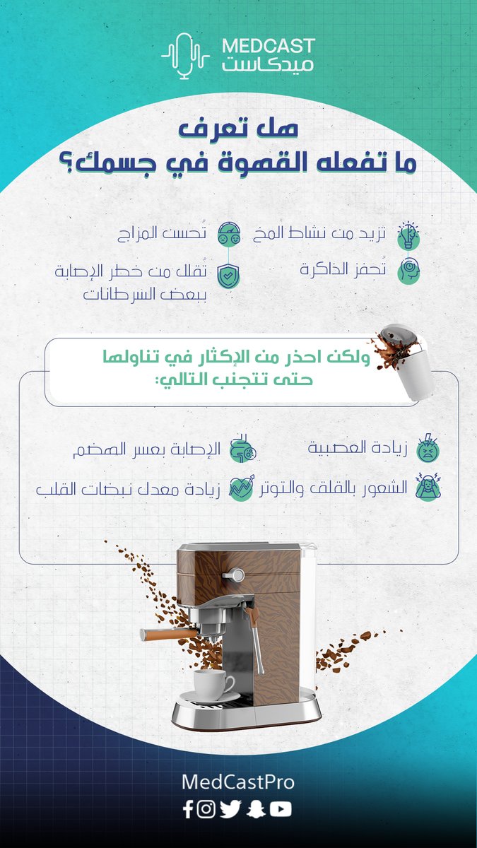 MedCastPro tweet picture