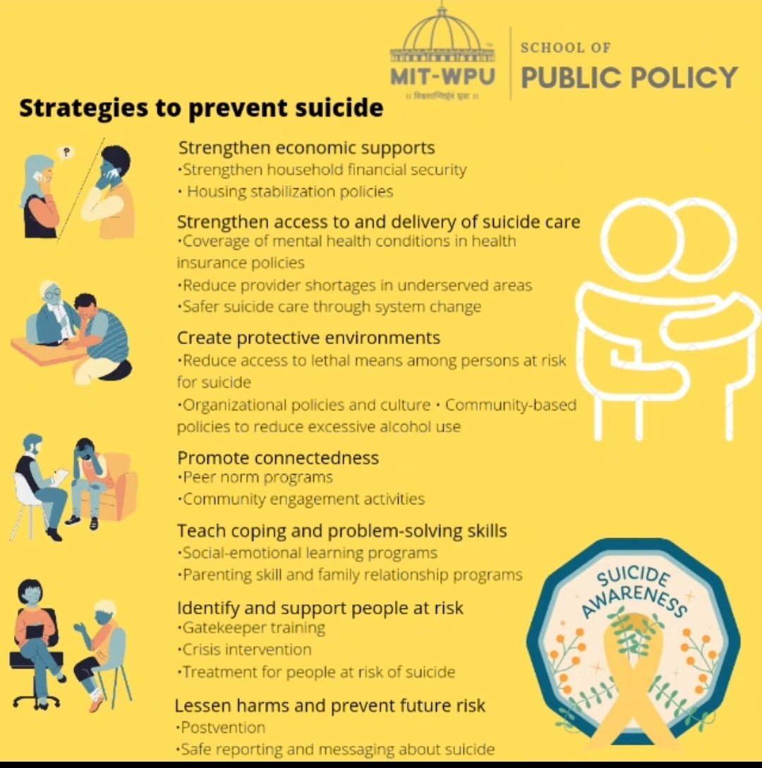 MITWPU_SoPP's tweet photo. Its ok to ask for help! Conversations about mental health are the first step towards creating awareness about suicide prevention. Swipe ahead to know the warning signs and helplines
#sucidepreventionday #sucideisnotsolution #SuicidePrevention https://t.co/kze15RPHm1