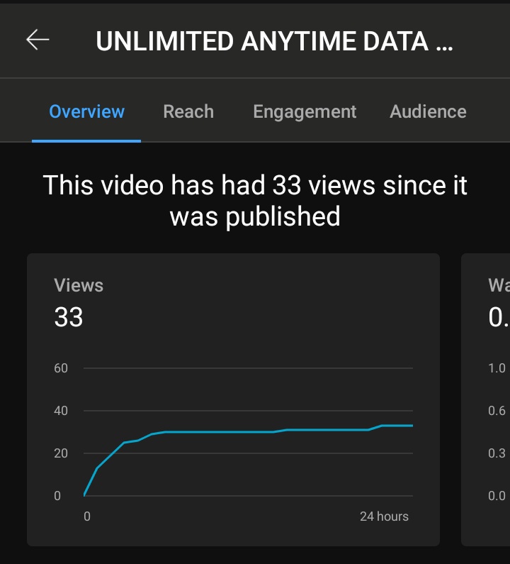 tech_me_tamizha's tweet photo. UNLIMITED ANYTIME DATA வேண்டுமா?😍|How To Use Data Packages As Unlimited Data| Watch Now👇🏻👇🏻👇🏻https://t.co/6mtuL1bx5o
#TECH_ME_TAMIZHA #freedata #unlimiteddata #anytimedata https://t.co/hqryEwYcHG