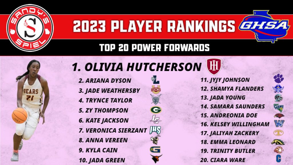 Kyle Sandy tweet media