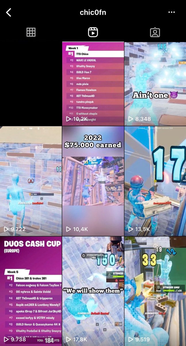 As I'm no longer working with @/chic0fn, here's everything we were able to accomplish while working together! 👇

Followers: ~1,900 -> ~3,300
Avg Views: 12,000

We've had a very good experience with reels, so try to implement them as much as possible to grow on Instagram! 📈