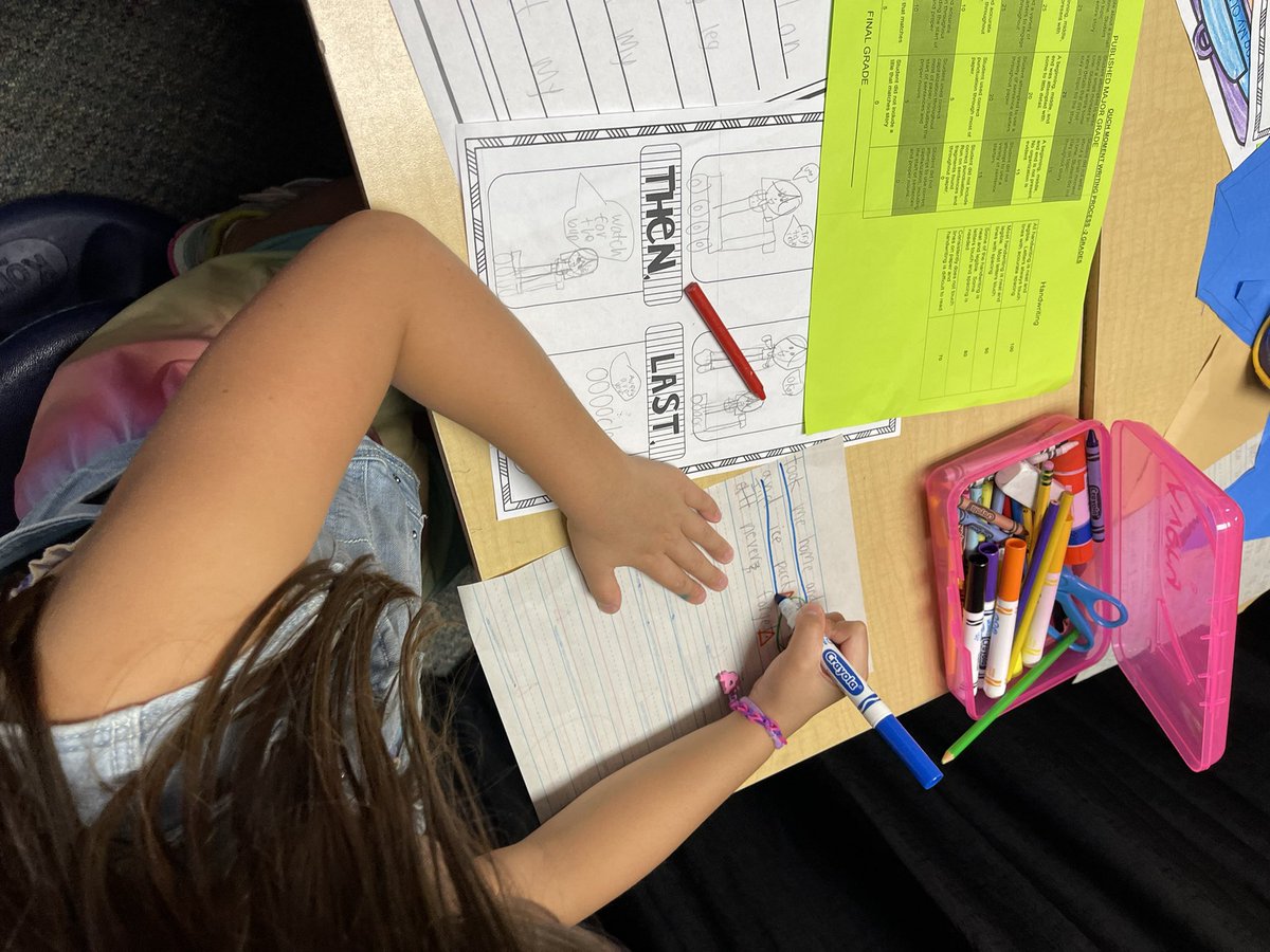 MrsHernandezCSE's tweet photo. We’ve been busy in 2nd grade! Here are some pics from our first month of school in ELAR/SS. @CSE_Chameleons https://t.co/b2au39yUu7