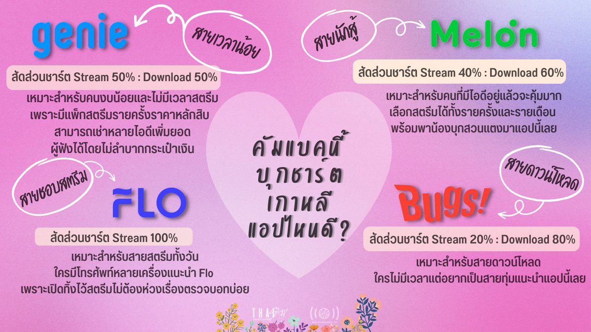 SKZStreamingTH's tweet photo. Comeback #MAXIDENT นี้จะสเตย์จะเข้าทีมไหนดีคะ ?
ทางบ้านสตรีมมีคำแนะนำมาให้ค่ะ😆
@Stray_Kids 
#StrayKids #스트레이키즈
#StrayKidsComeback 
#ทีมสตรีมเด็กหลง
📥หากมีข้อสงสัยสามารถ DM เข้ามาสอบถามทางบ้านได้เลยนะคะ https://t.co/H2XxPPqhWr