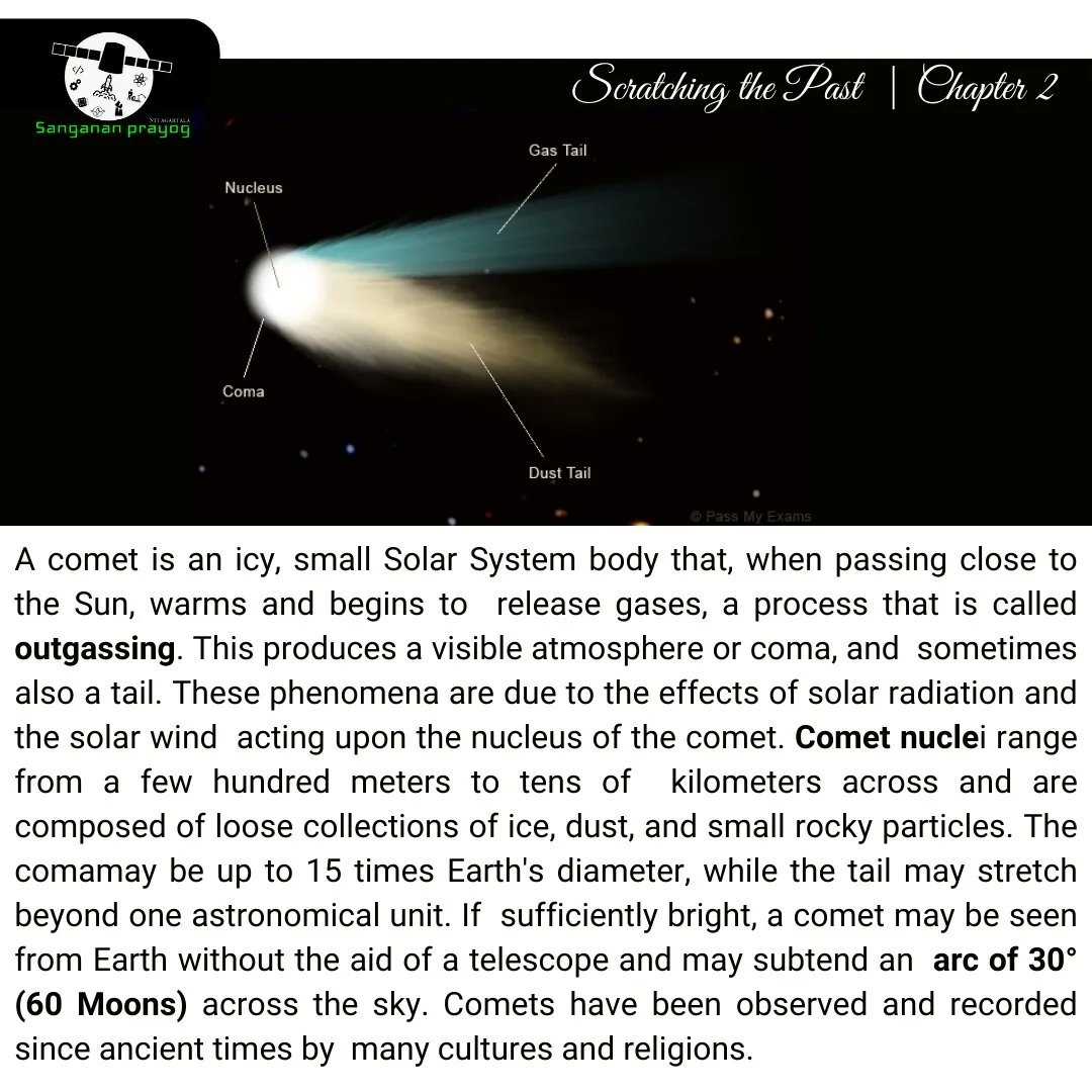 PrayogSanganan's tweet photo. Next up! Ever heard of a special comet called "Alcohol spewing" comet. In this episode of Scratching the Past you will get some basic info about a comet and some fascinating features about stunning comets.

Writer : Anchal Tirkey(2020-2024)
Editor : Umesh Anand Gupta (2020-2024) https://t.co/5Nq0R9tQv9