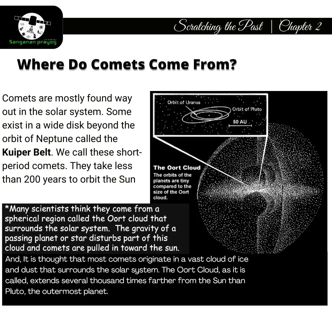 PrayogSanganan's tweet photo. Next up! Ever heard of a special comet called "Alcohol spewing" comet. In this episode of Scratching the Past you will get some basic info about a comet and some fascinating features about stunning comets.

Writer : Anchal Tirkey(2020-2024)
Editor : Umesh Anand Gupta (2020-2024) https://t.co/iMD73zaGlD