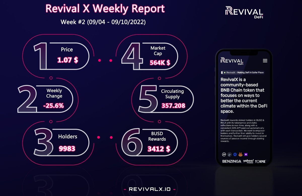 RevivalDeFi tweet media