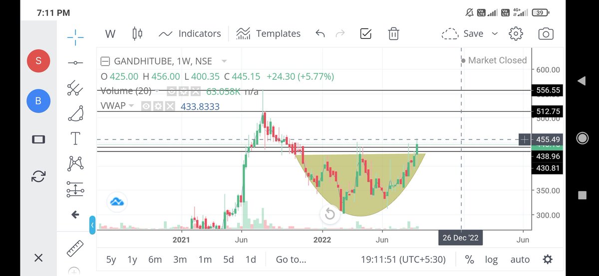 DELIVERY BASED TRADING tweet media
