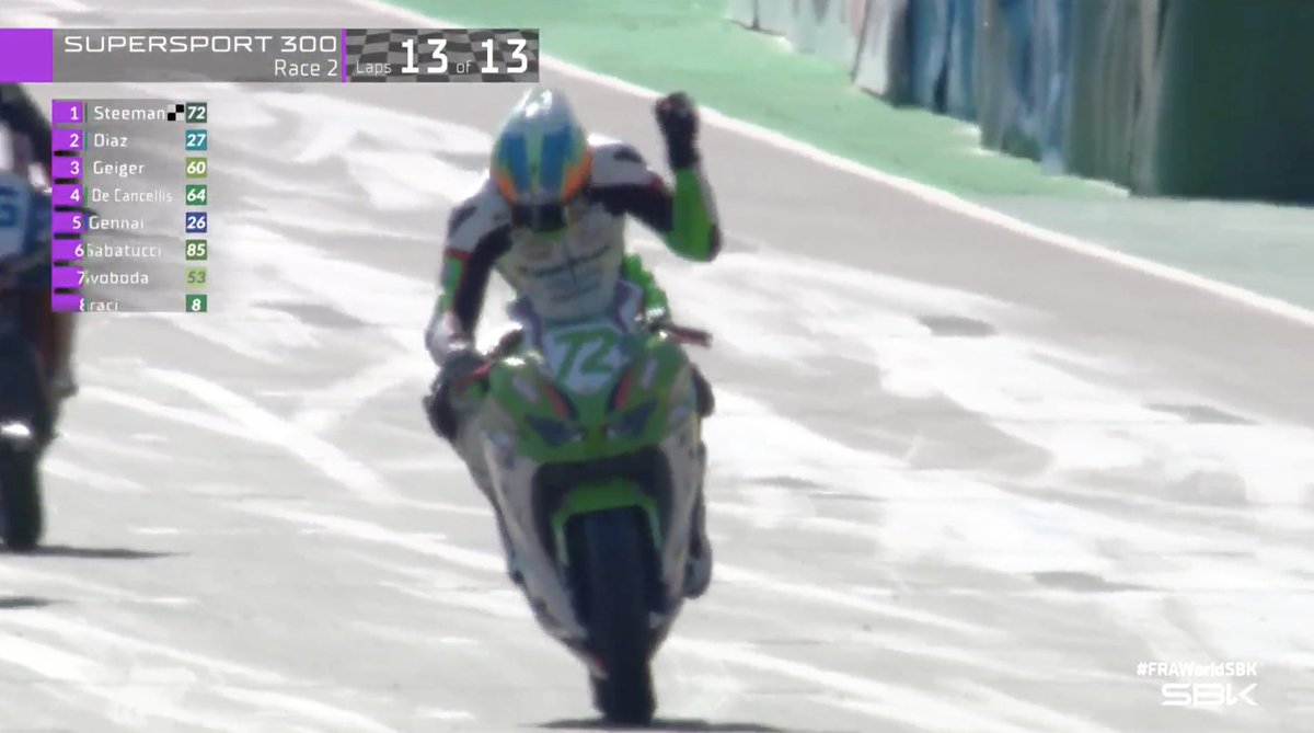 WorldSBK's tweet photo. @victorsteeman takes VICTORY in #WorldSSP300 Race 2! 🏆

What a fight back after a Double Long Lap 🚀

#FRAWorldSBK 🇫🇷 https://t.co/pJ3eGOSPnh