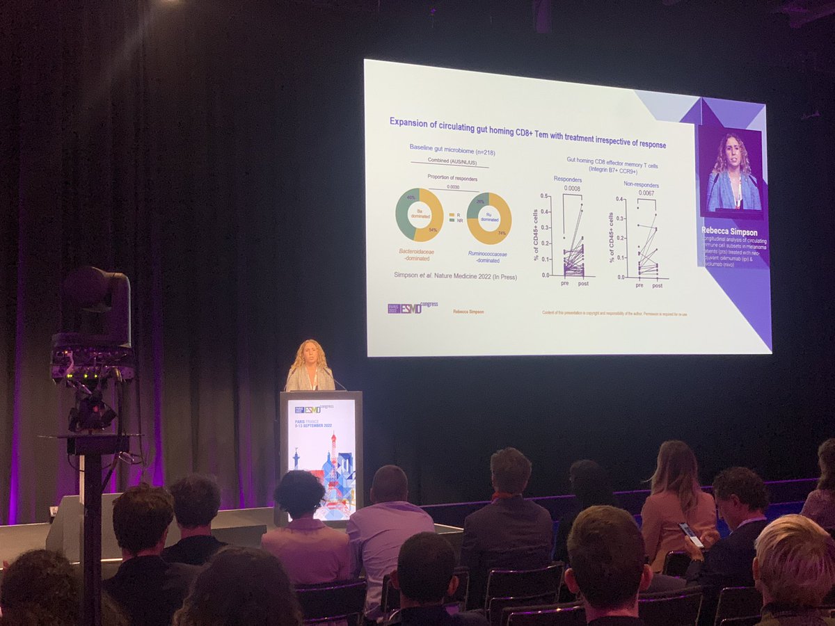 Professor Georgina Long AO (Bluesky @gvlongphdmd) (@profglongmia) on Twitter photo Well done Rebecca Simpson from <a href="/MelanomaAus/">Melanoma Institute Australia</a> <a href="/CPC_usyd/">Charles Perkins Centre</a> presented at #ESMO22
#melanoma - longitudinal circulating immune subsets from #neoadjuvant #immunotherapy showing reduced Treg and increased Cd8 T memory in path responders. Now we are linking to #microbiome. Well done Rebecca Simpson from <a href="/MelanomaAus/">Melanoma Institute Australia</a> <a href="/CPC_usyd/">Charles Perkins Centre</a> presented at #ESMO22
#melanoma - longitudinal circulating immune subsets from #neoadjuvant #immunotherapy showing reduced Treg and increased Cd8 T memory in path responders. Now we are linking to #microbiome.