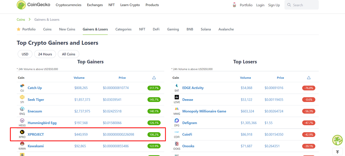 XProject Official tweet media