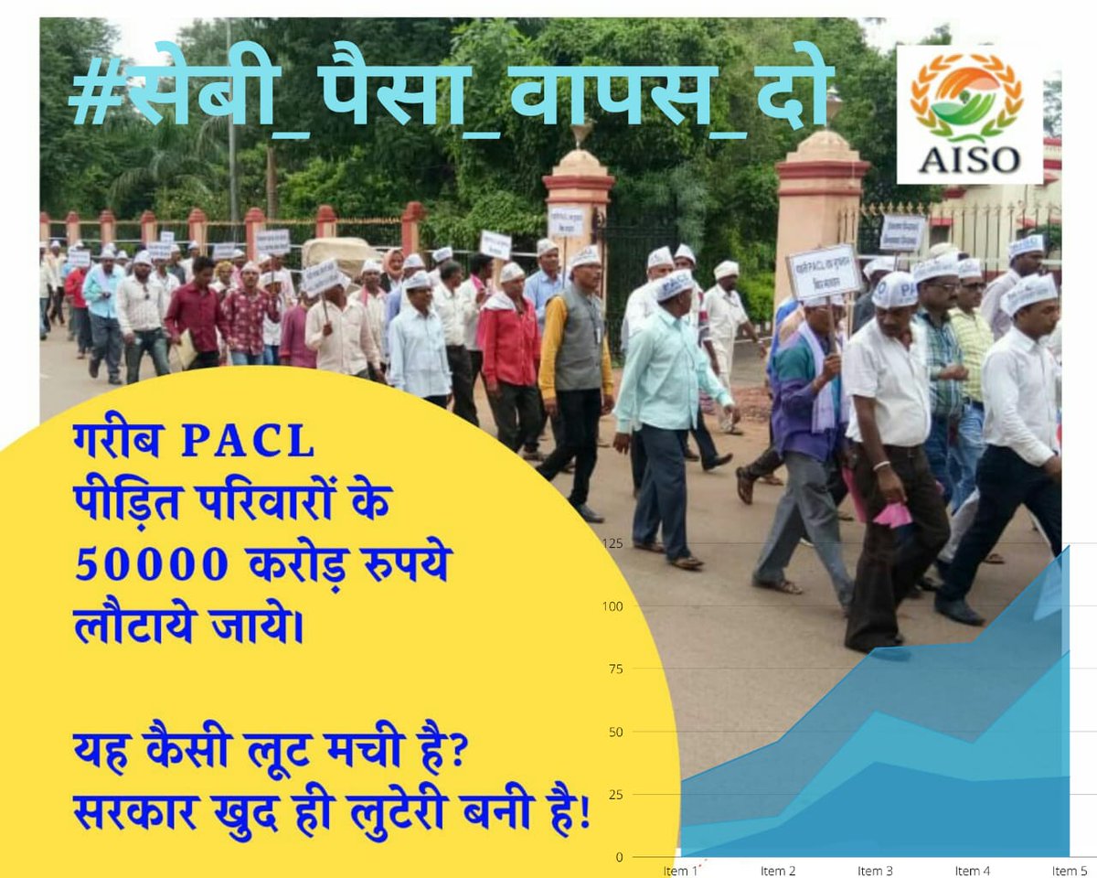 Arjunsinghsahu5's tweet photo. मीडिया की जानकारी में आने के बाद 2 फरवरी 2016 को सुप्रीम कोर्ट का फैसला आने के बाद भी मोदी जैसी सरकार होने के बाद भी 5 करोड़ 85 लाख लोग भटक रहे हैं. 
@pmo
@cmo
@Aisoindia
@persident
@PRyadav
#लोढ़ा_कमेटी_हटाओ https://t.co/ifaJ2D3VhM